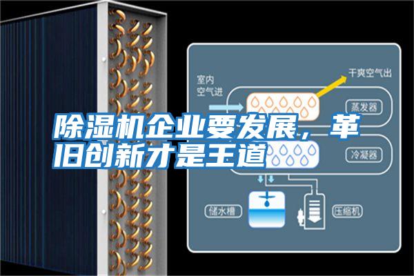除濕機企業(yè)要發(fā)展,革舊創(chuàng)新才是王道