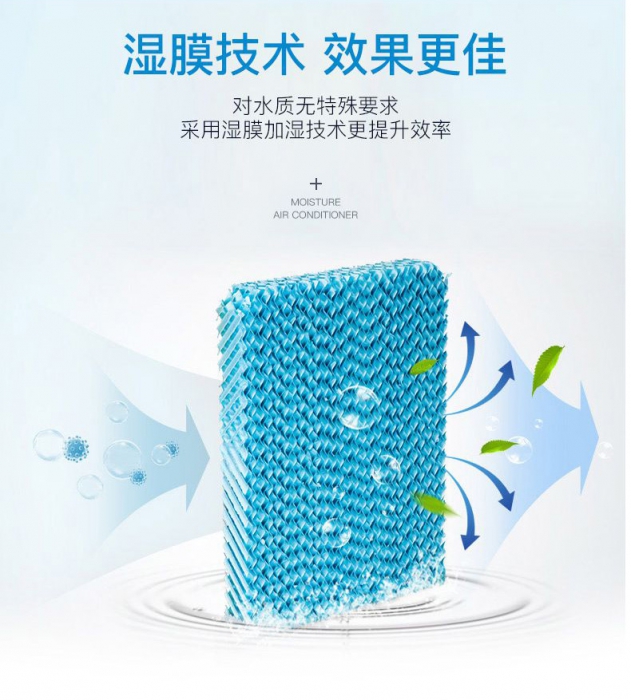 除濕機(jī)行業(yè)之殤,低價低質(zhì)除濕機(jī)橫行