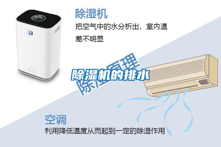 除濕機的排水