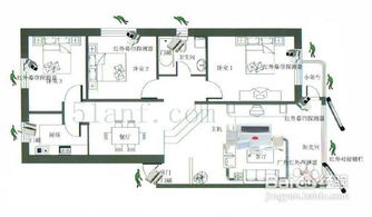 家用安防與交通管制設(shè)備選擇指南 守護生活與道路的安全